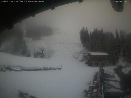 La Fouly: Télélafouly SA