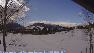 Estes Park Daytime Webcam Image