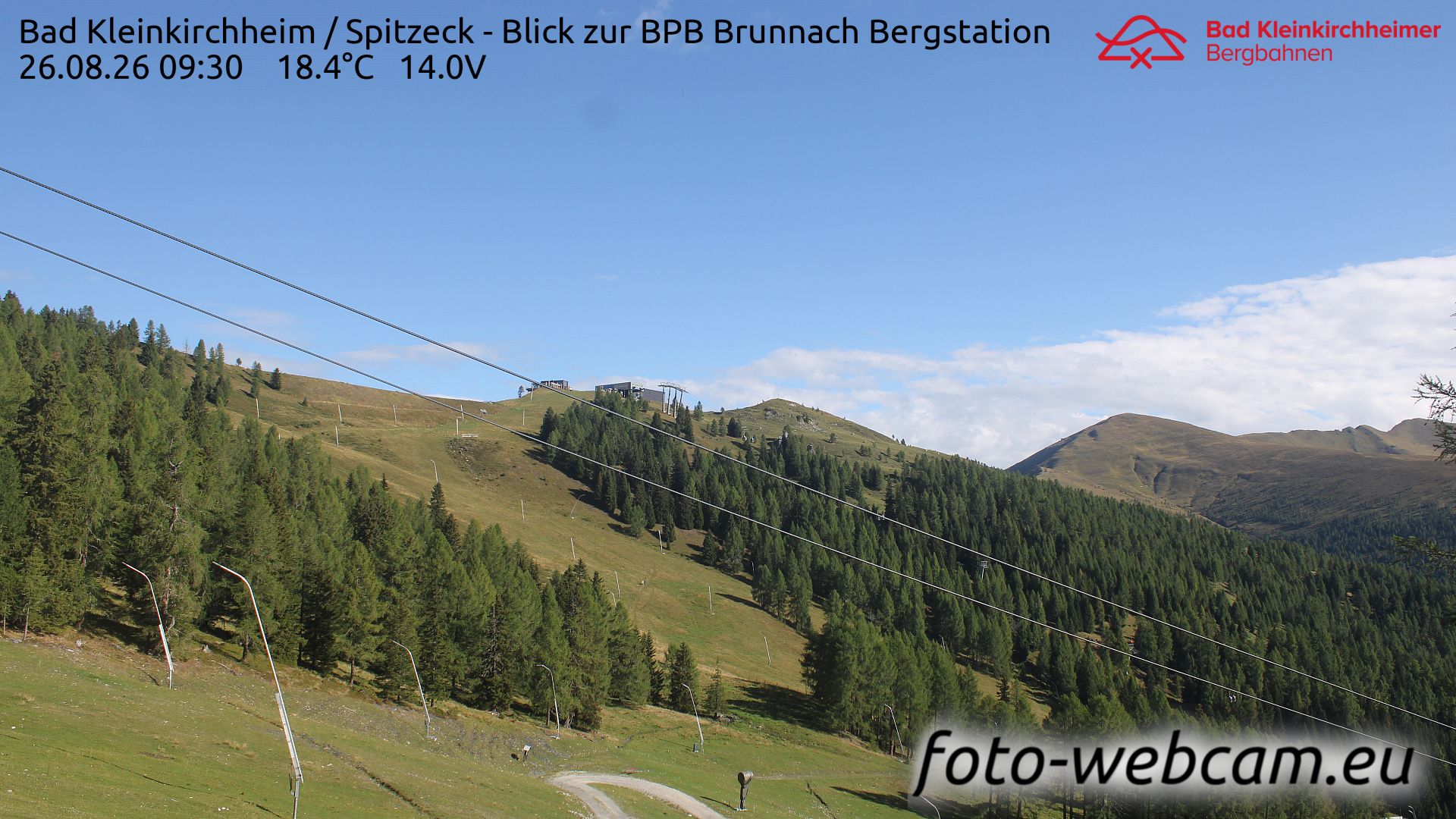 Traffic Cam Bad Kleinkirchheim: Spitzeck - Blick zur Biosphärenparkbahn Brunnach