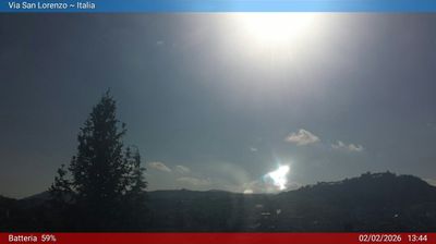 Molise Immagine Webcam di Oggi (Campobasso)