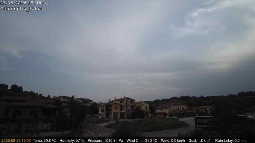 Traffic Cam Fabro › West