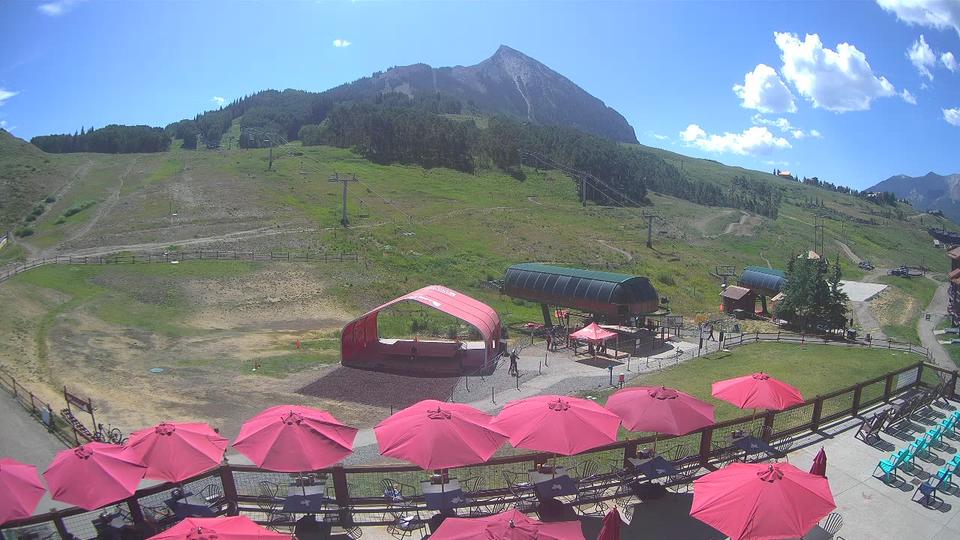 Webcams around Crested Butte meteoblue