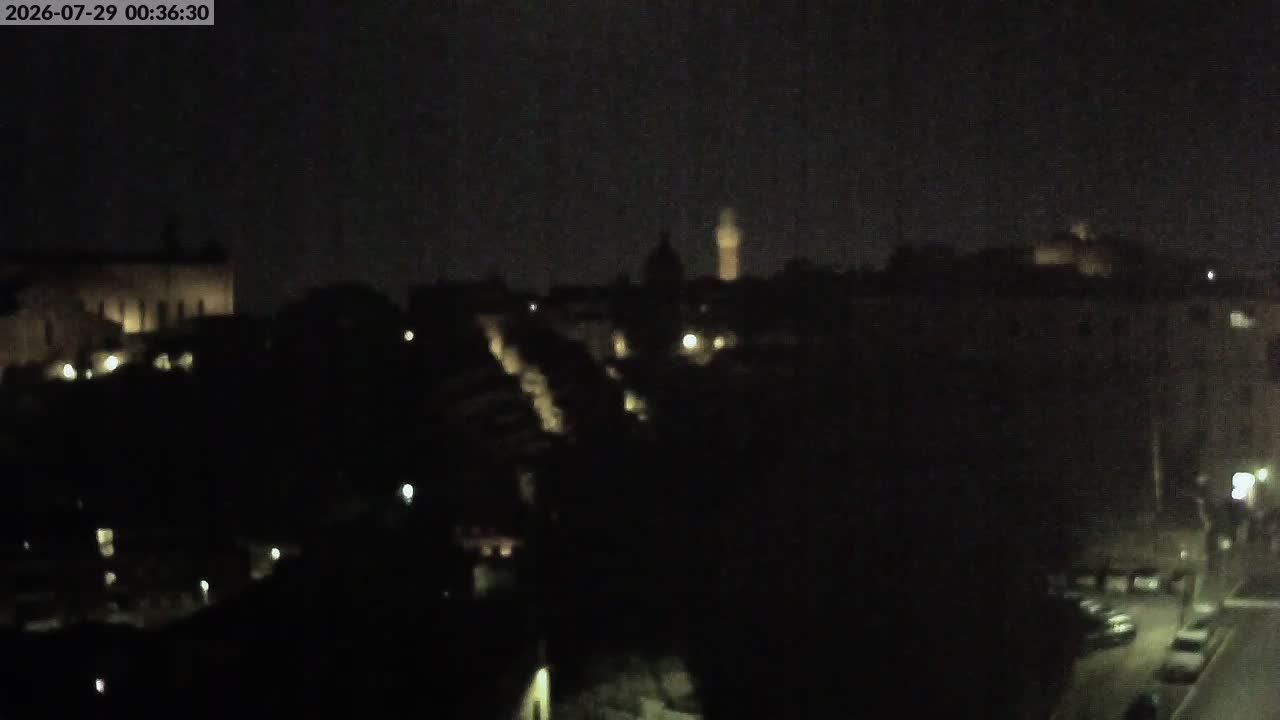 Traffic Cam Siena