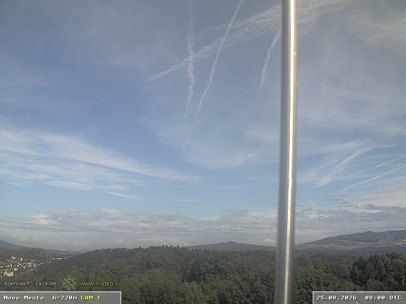 Traffic Cam Novo Mesto › North-West
