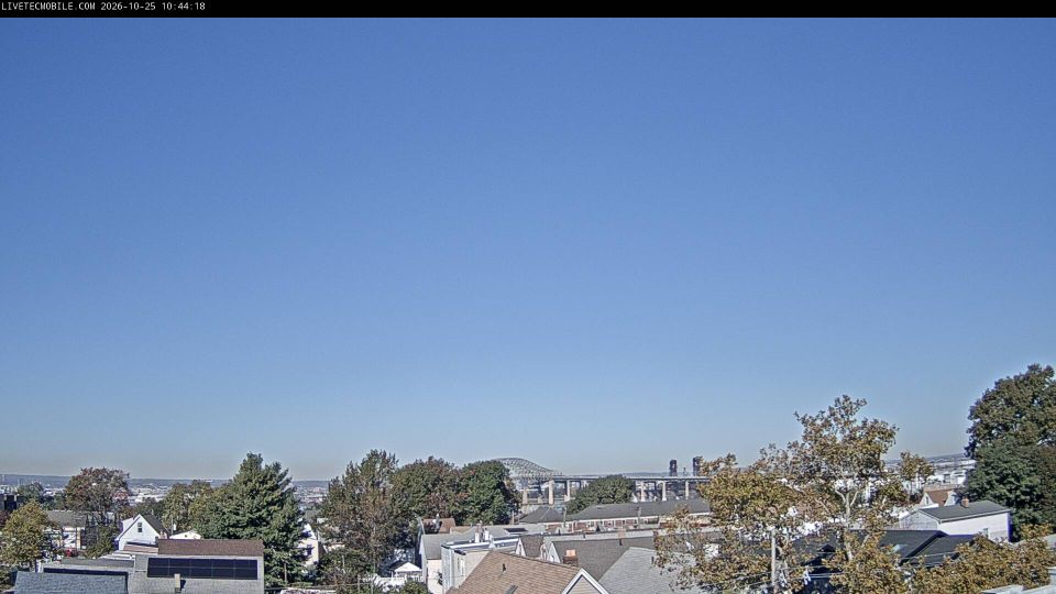 Jersey City webcam