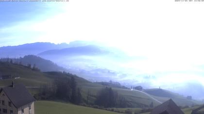 Unterschlatt: Appenzell Wetter