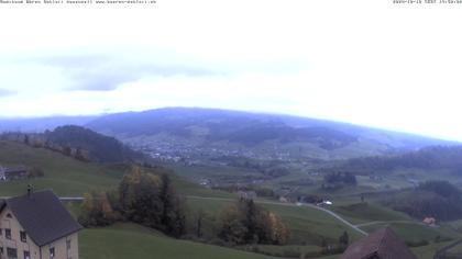 Unterschlatt: Appenzell Wetter