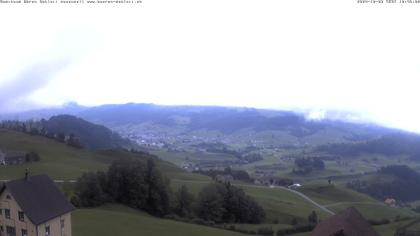 Unterschlatt: Appenzell Wetter