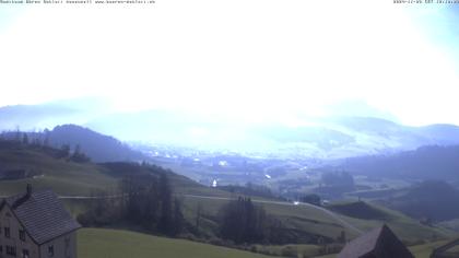 Unterschlatt: Appenzell Wetter