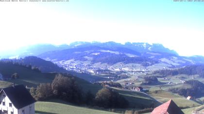 Unterschlatt: Appenzell Wetter