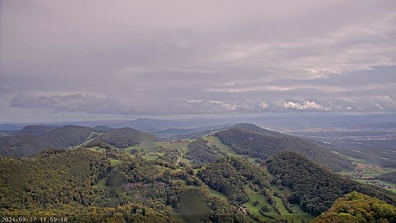 Küttigen: Aarau, Pilatus, Titlis