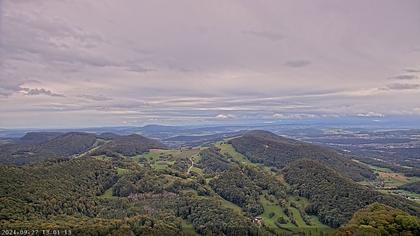 Küttigen: Aarau, Pilatus, Titlis