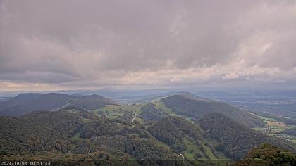 Küttigen: Aarau, Pilatus, Titlis