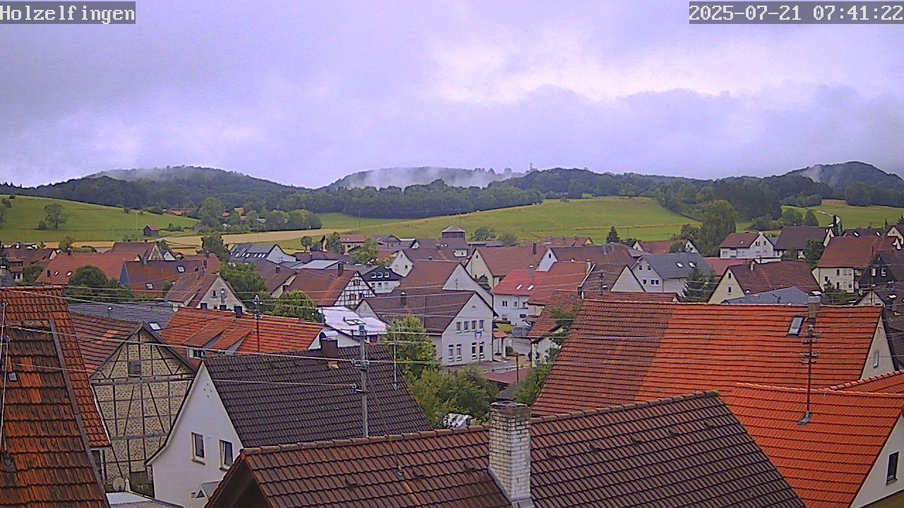 Marktgemeinde St Johann In Tirol landscape Webcam