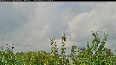 Blacksburg Daytime Webcam Image