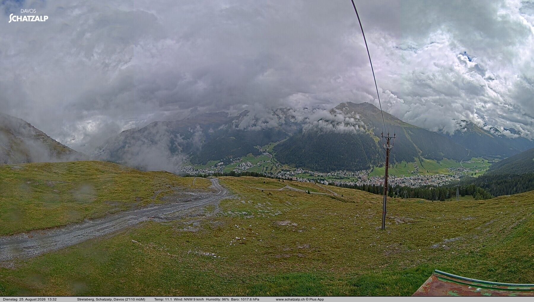 Davos: Strelaberg