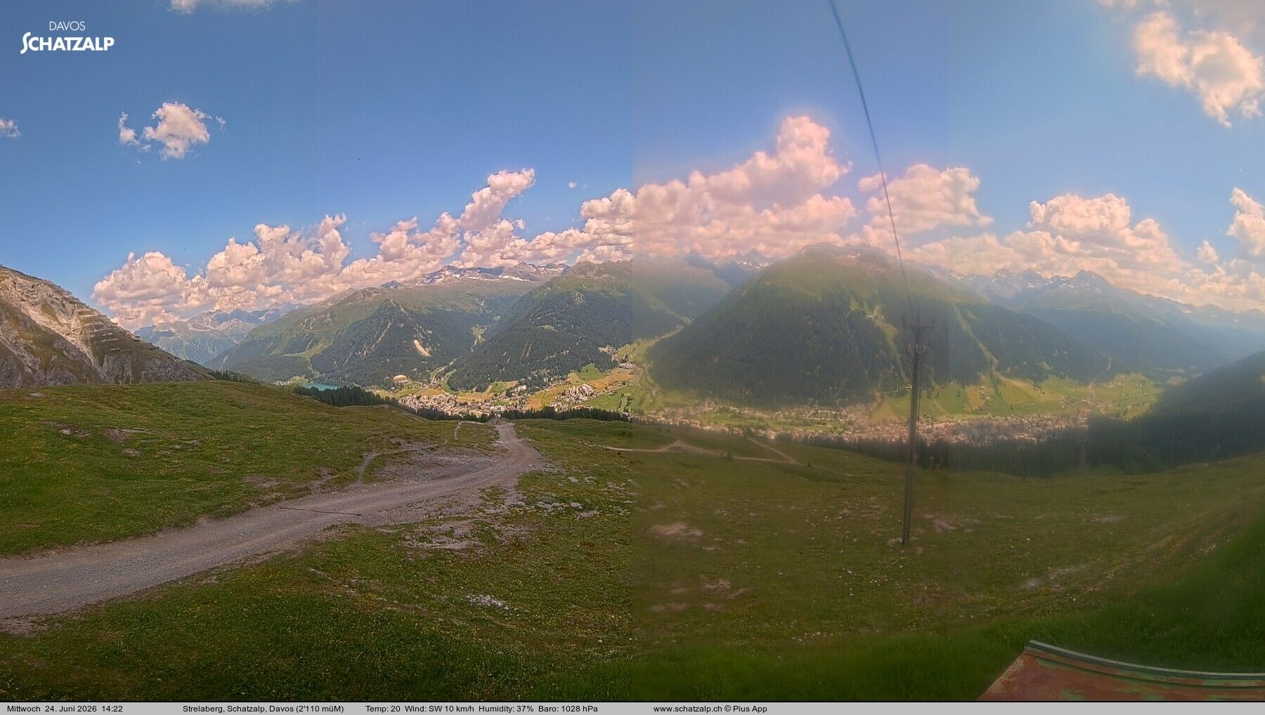 Davos: Strelaberg
