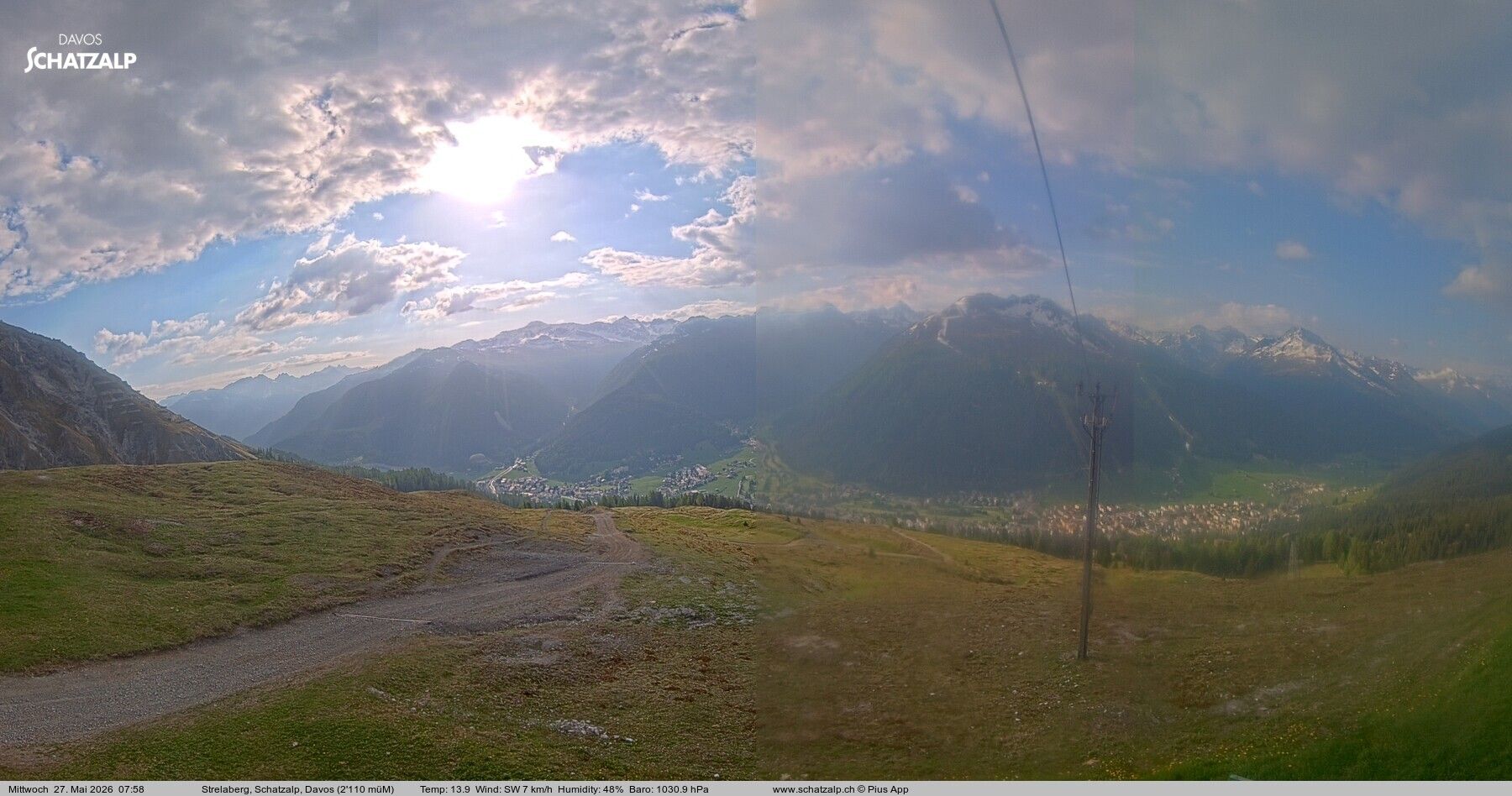 Davos: Strelaberg