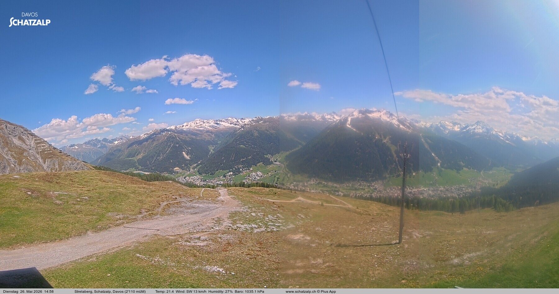 Davos: Strelaberg