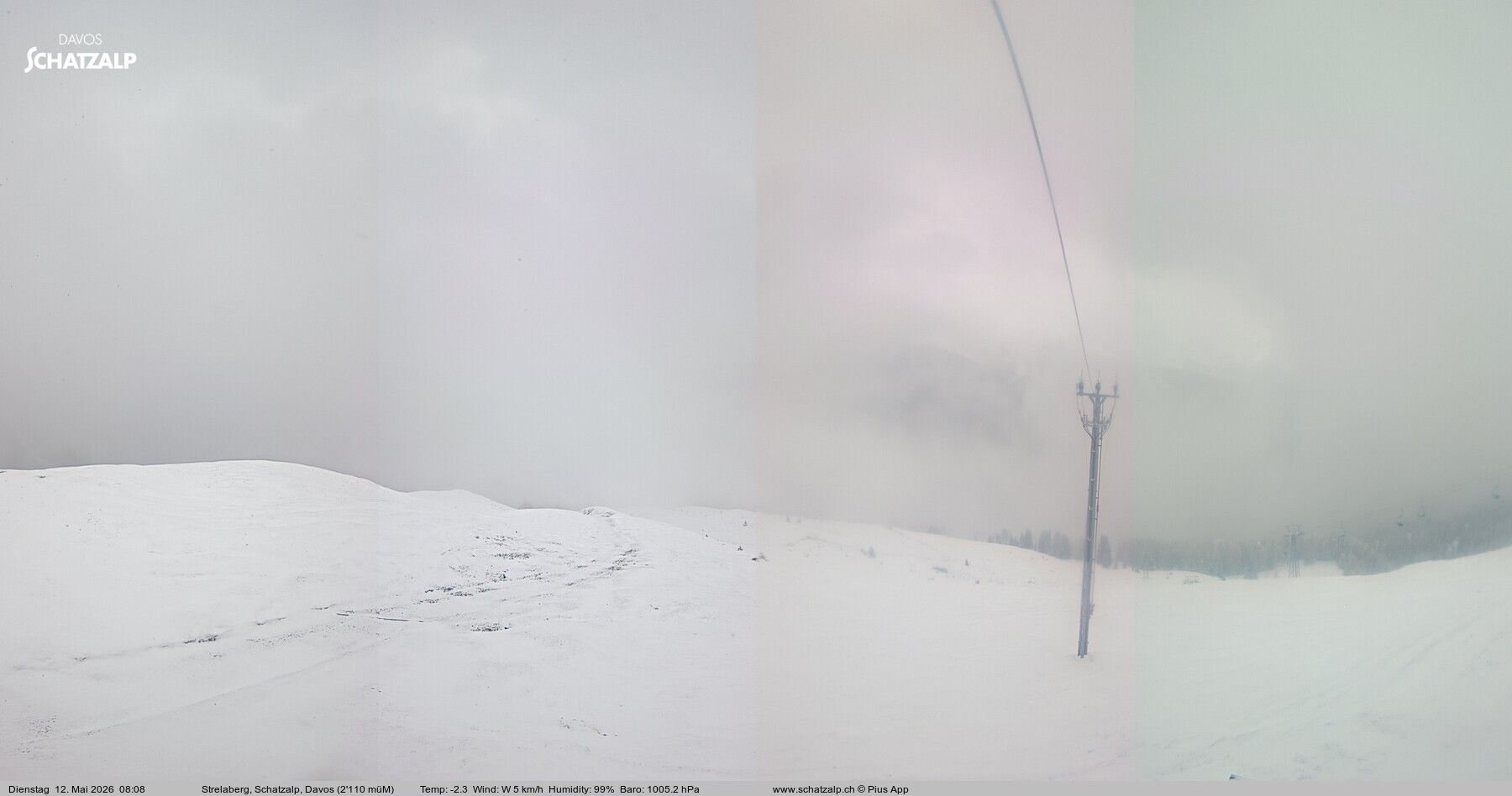 Davos: Strelaberg