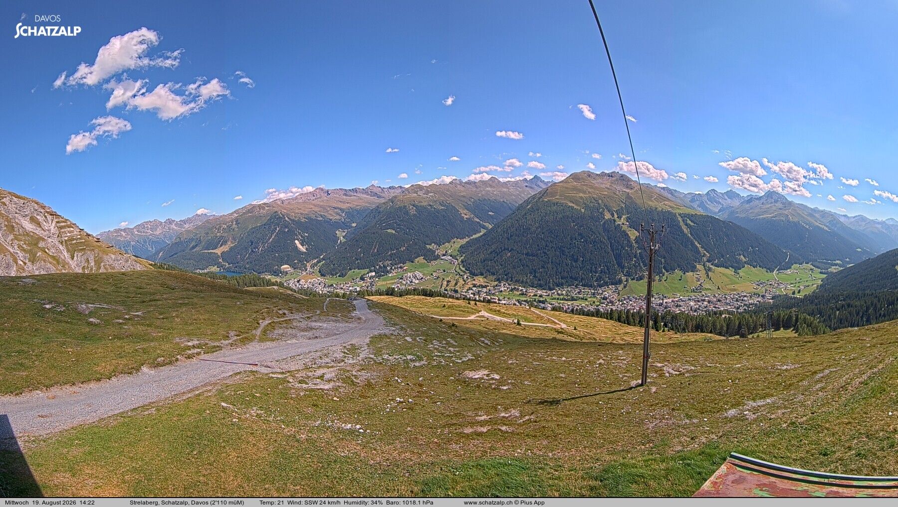 Davos: Strelaberg