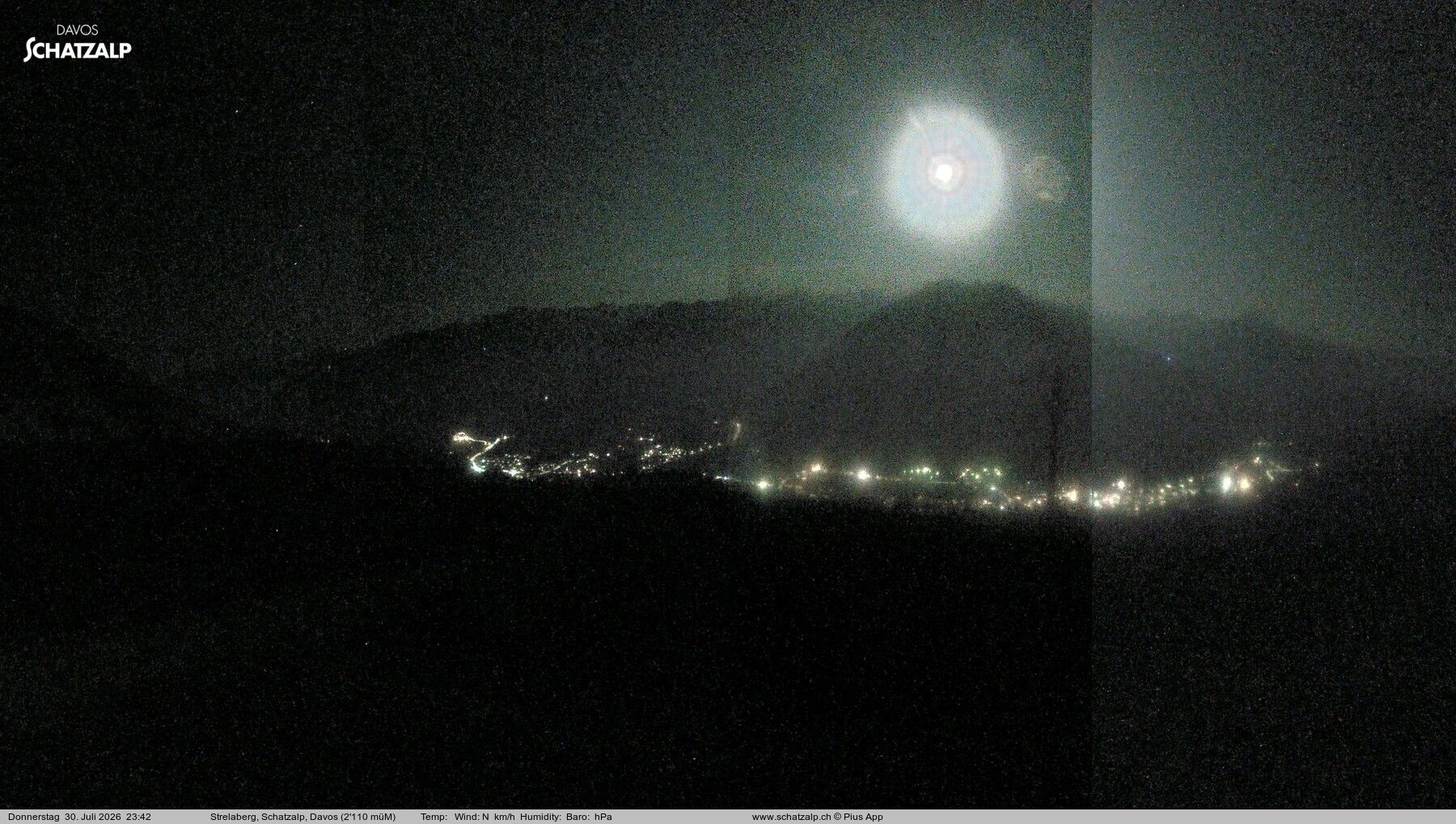 Davos: Strelaberg