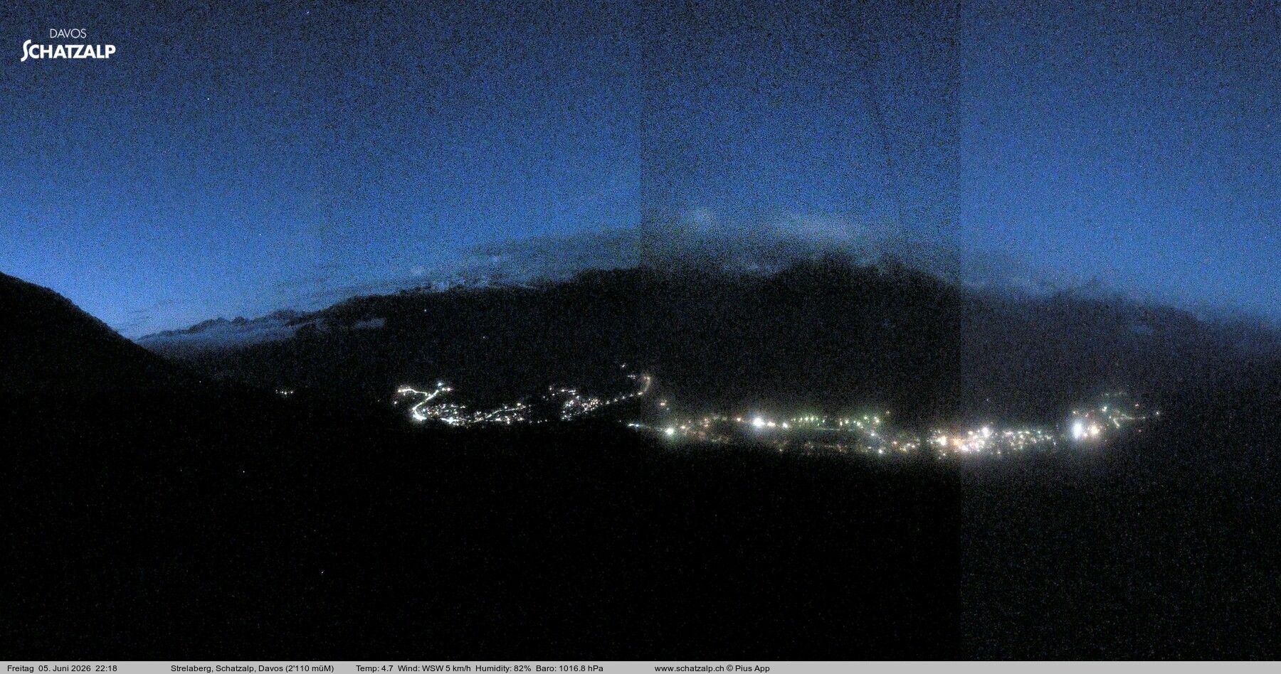 Davos: Strelaberg