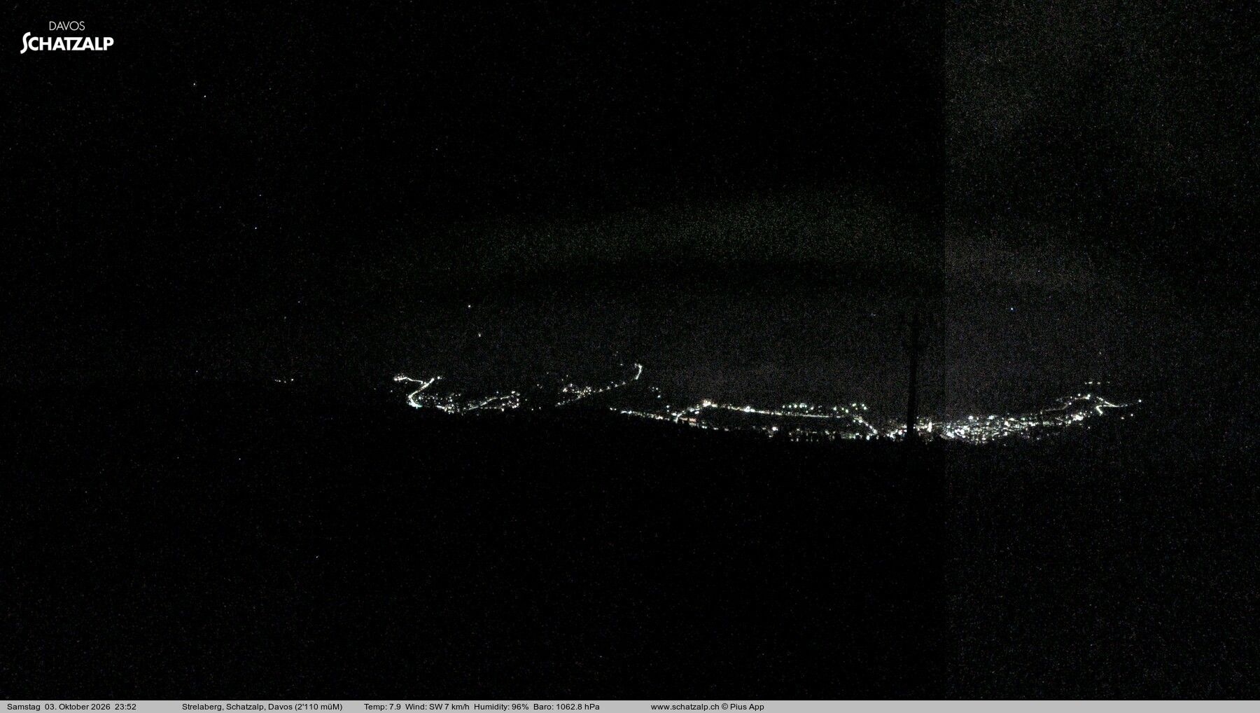 Davos: Strelaberg
