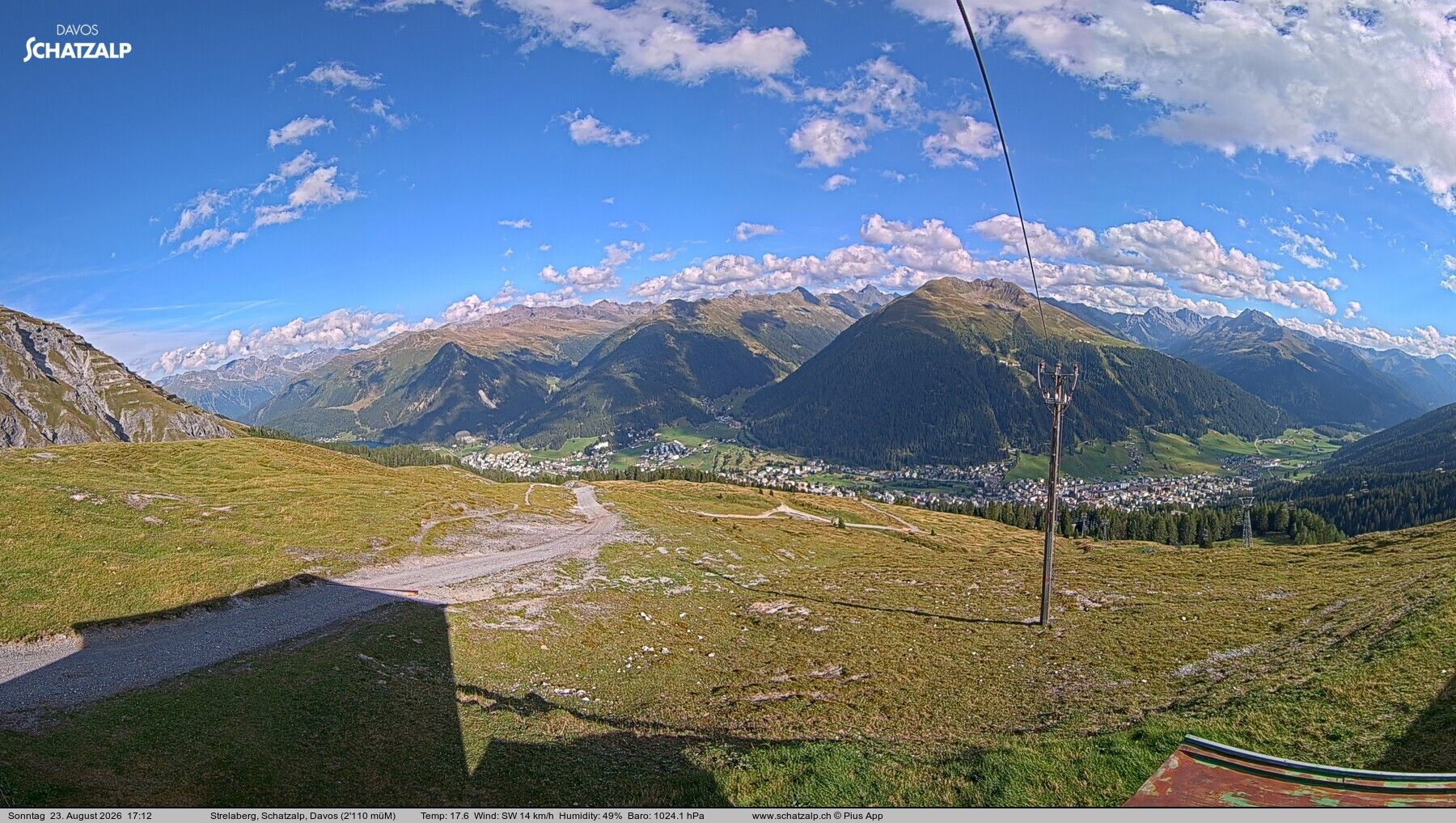 Davos: Strelaberg