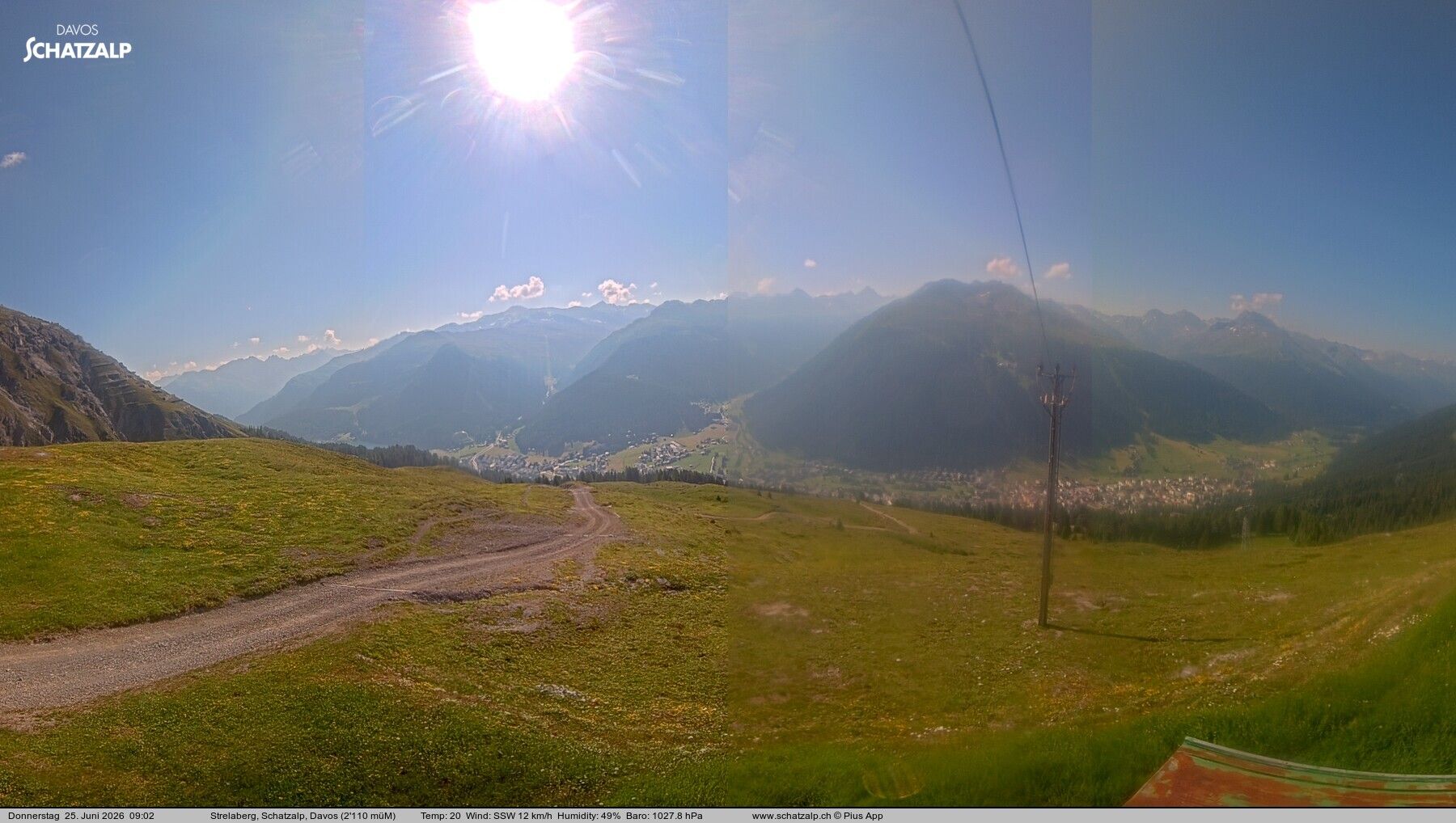 Davos: Strelaberg