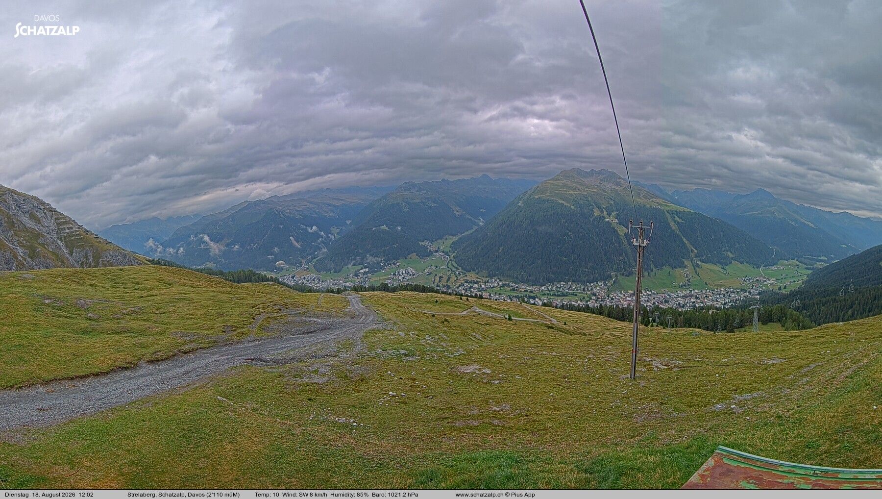 Davos: Strelaberg