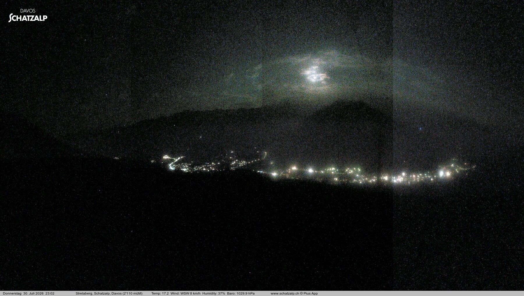 Davos: Strelaberg
