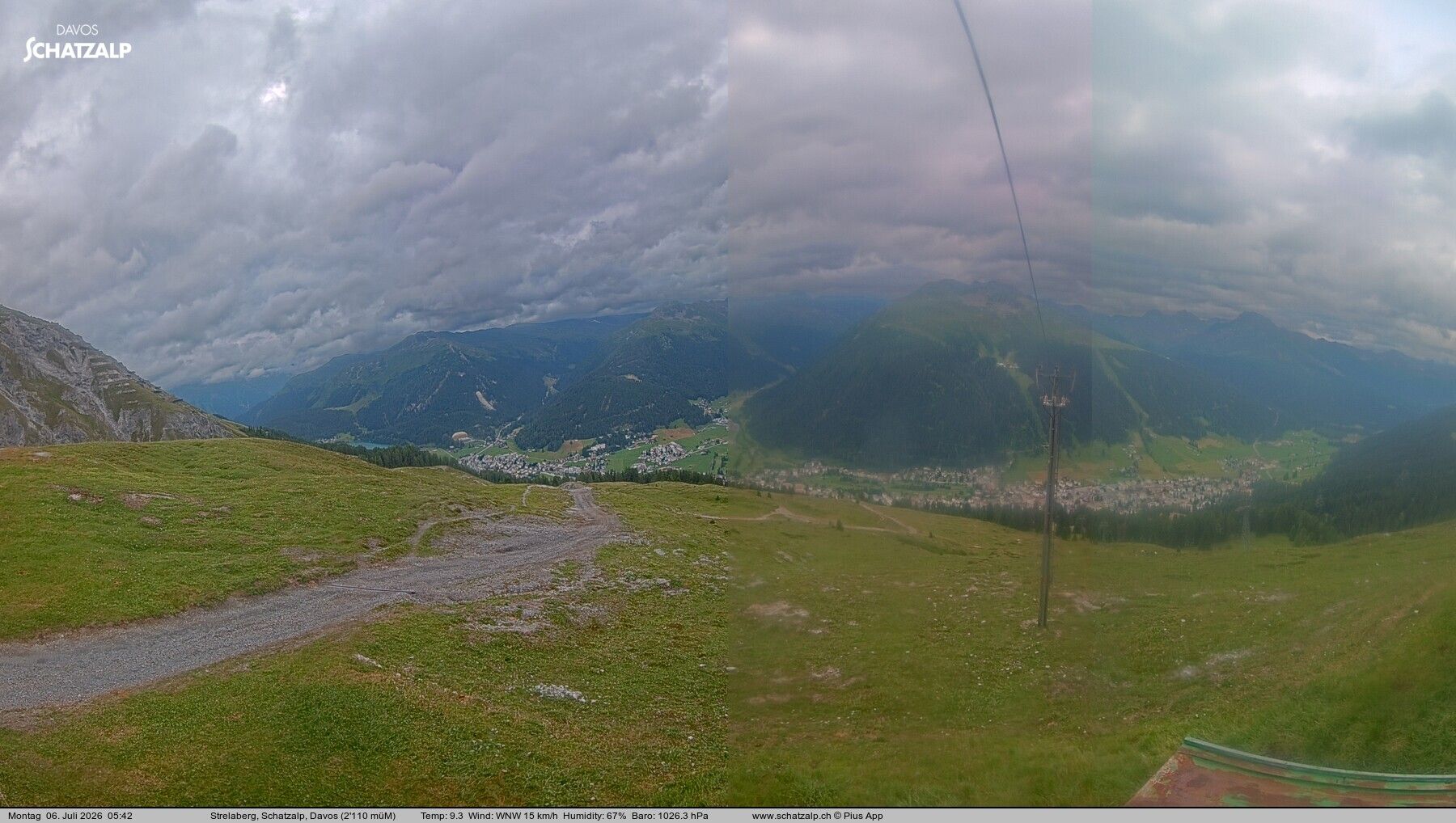 Davos: Strelaberg