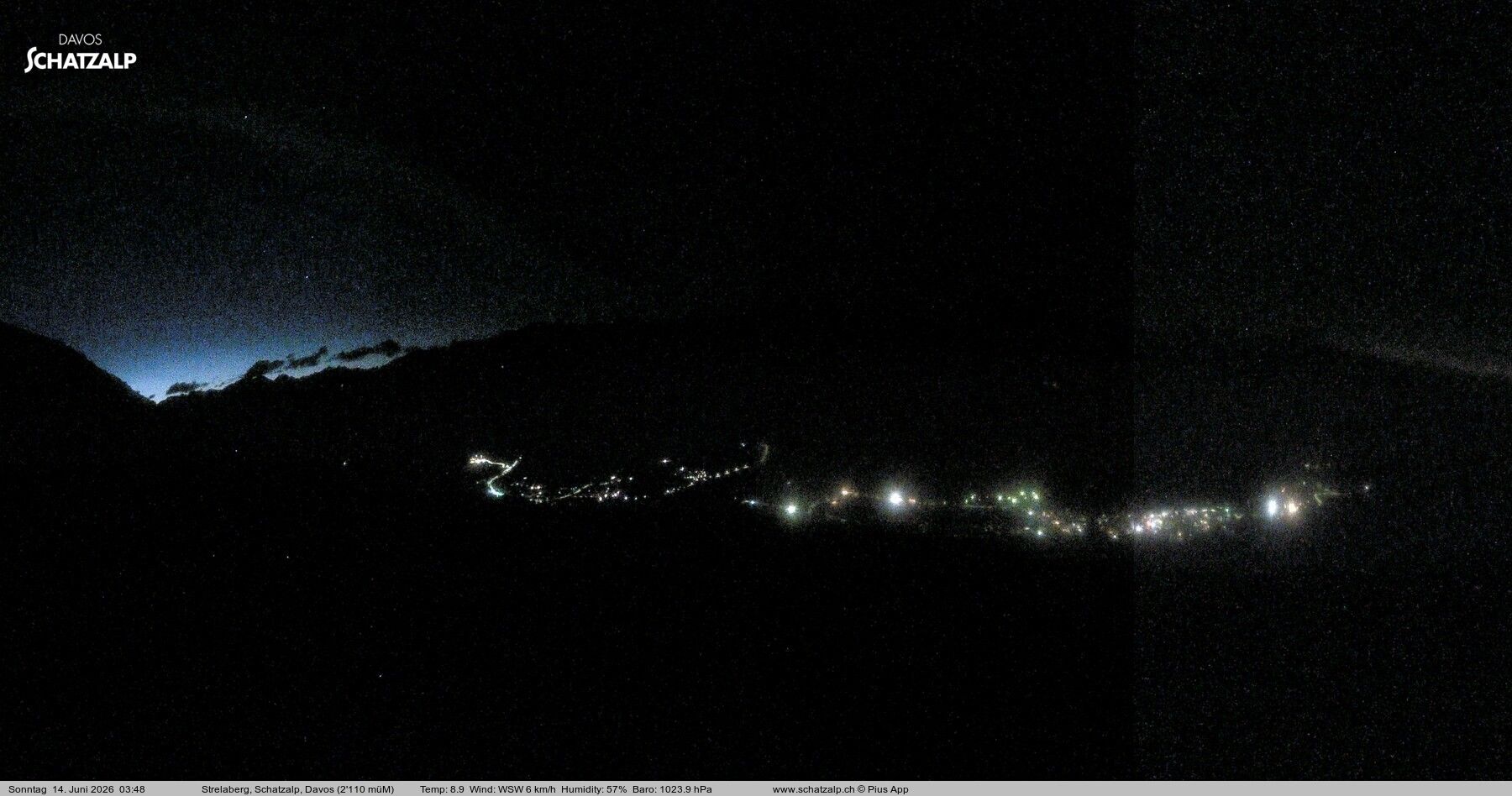 Davos: Strelaberg