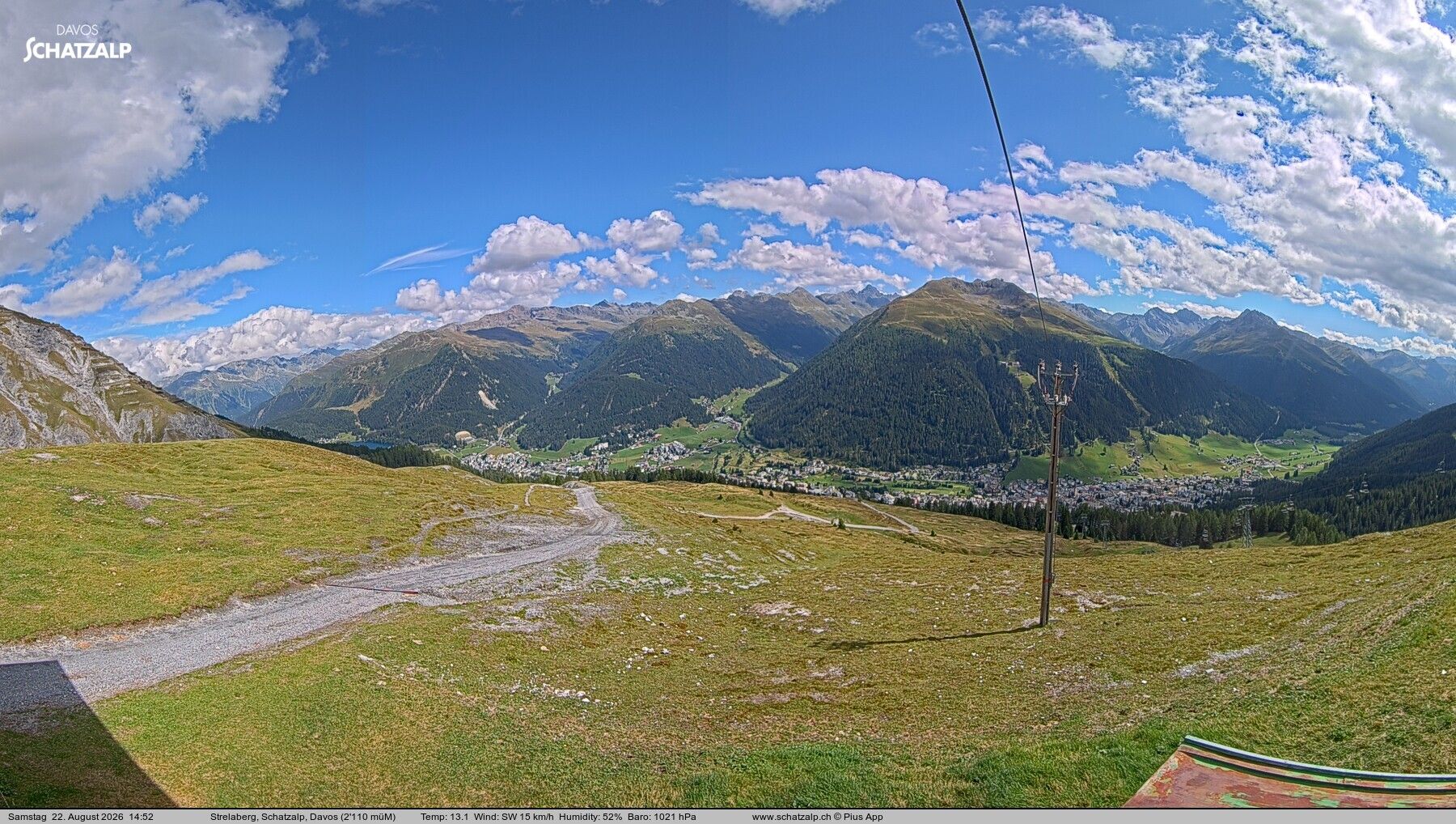 Davos: Strelaberg