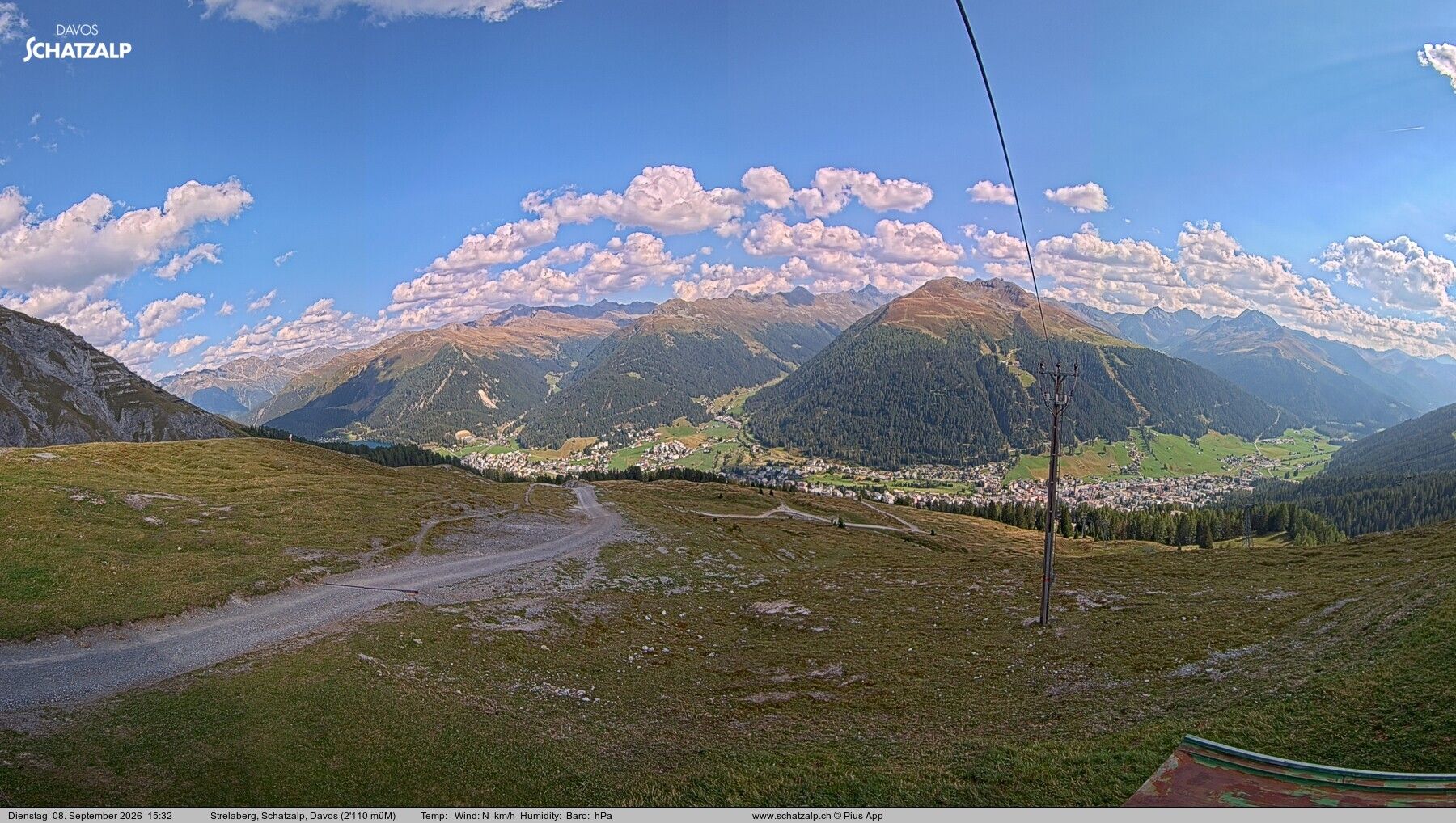Davos: Strelaberg