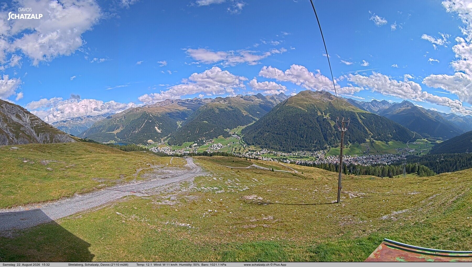 Davos: Strelaberg