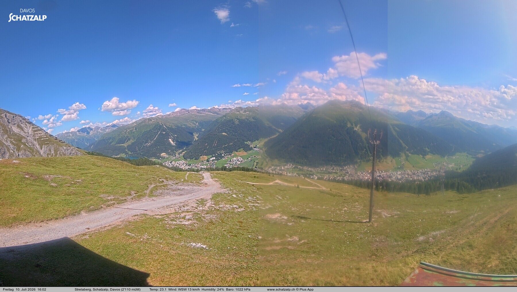 Davos: Strelaberg