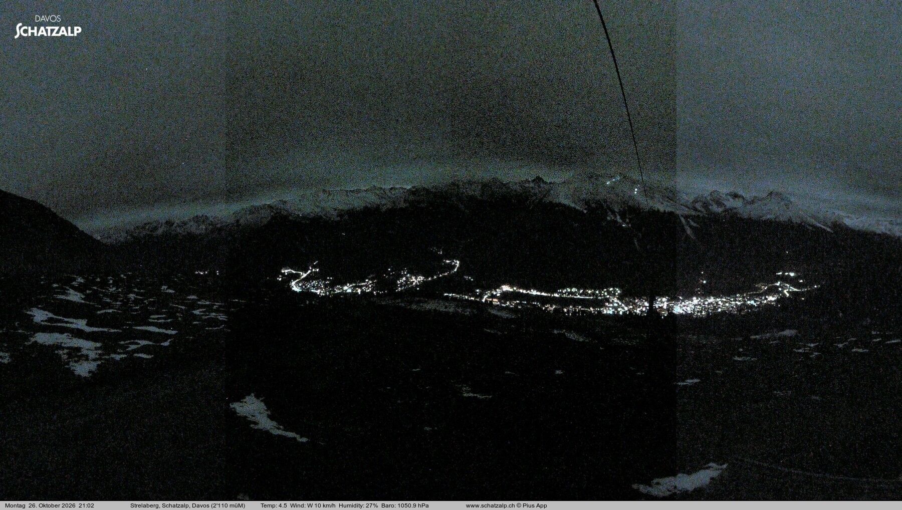 Davos: Strelaberg