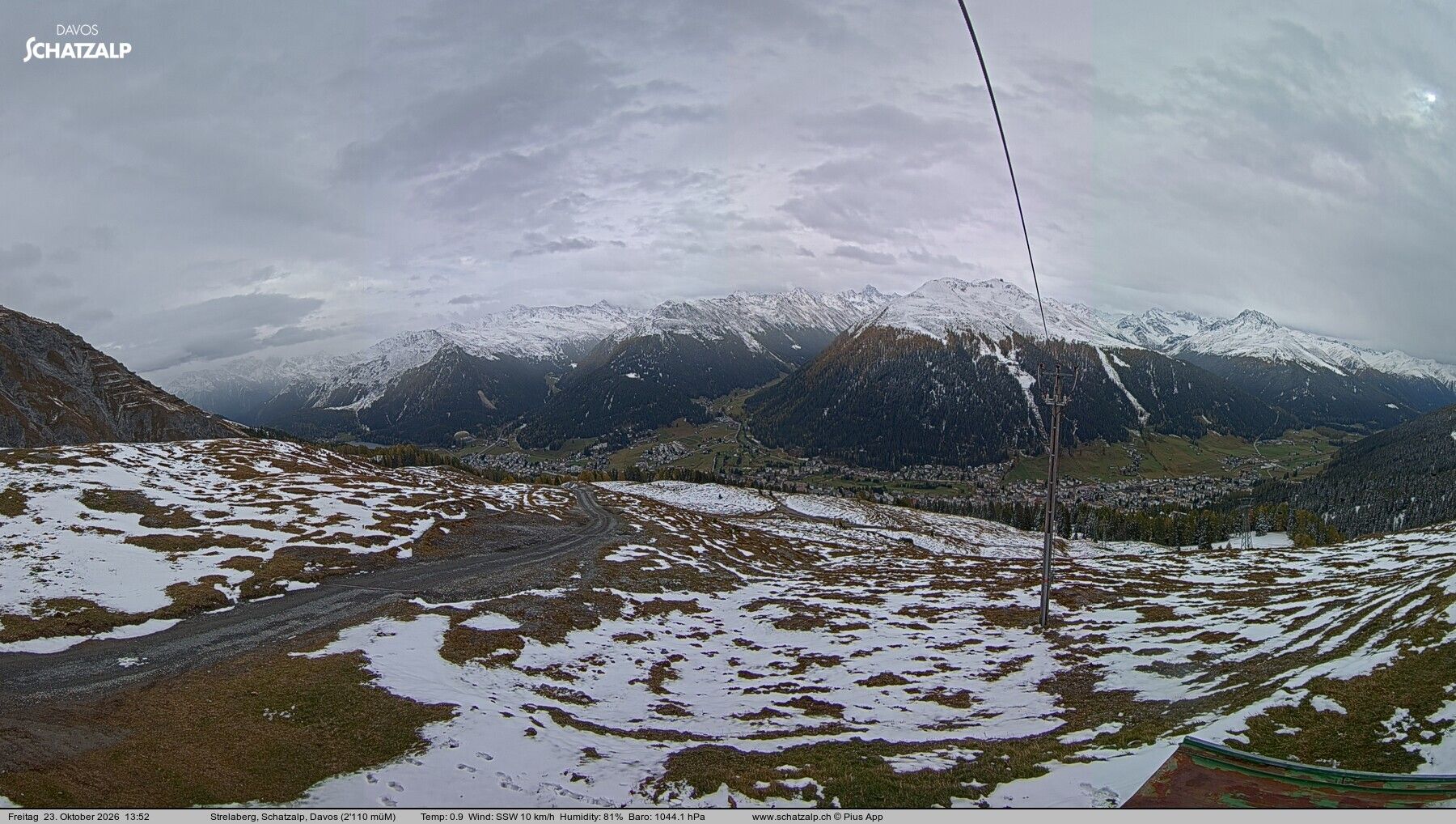 Davos: Strelaberg