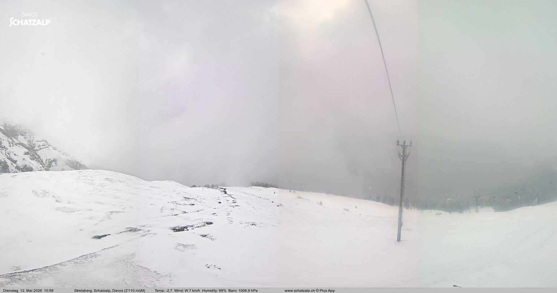 Davos: Strelaberg