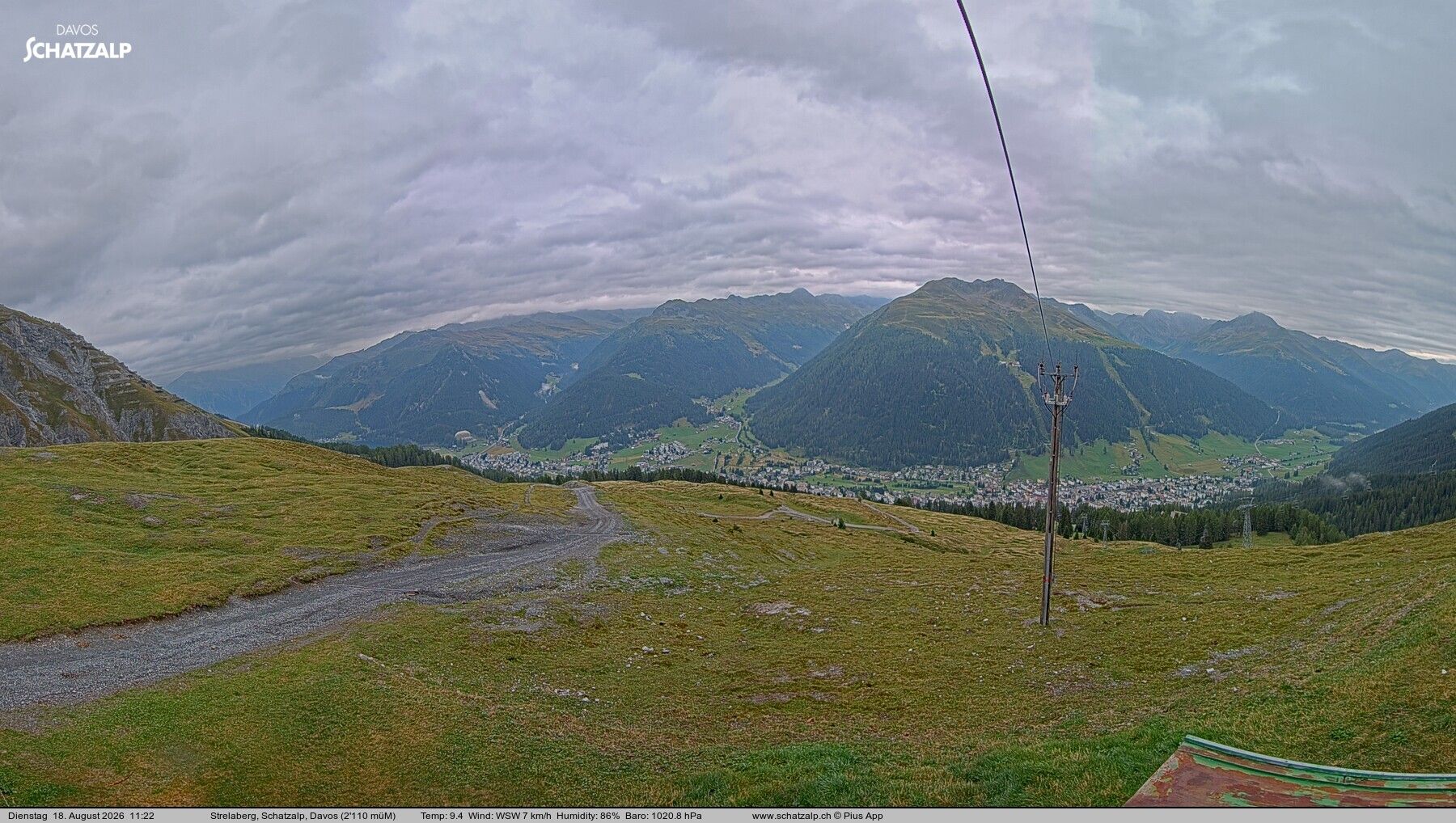 Davos: Strelaberg