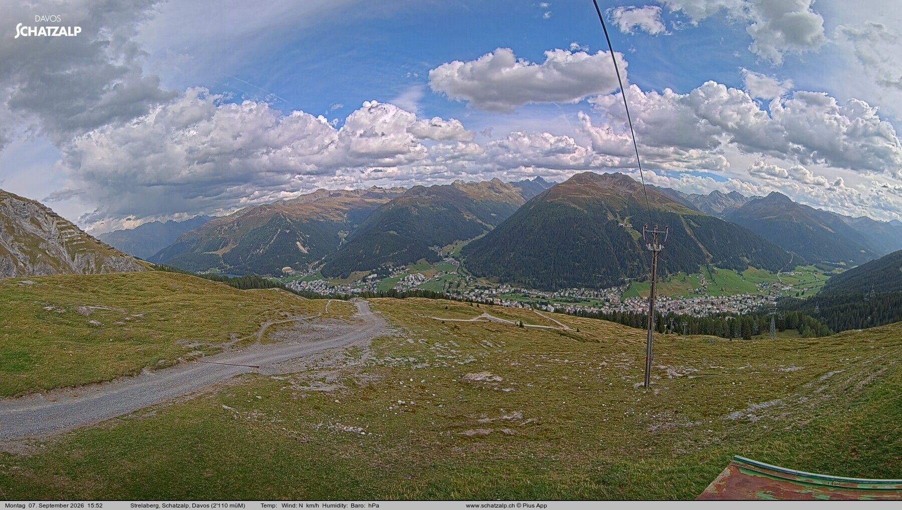 Davos: Strelaberg