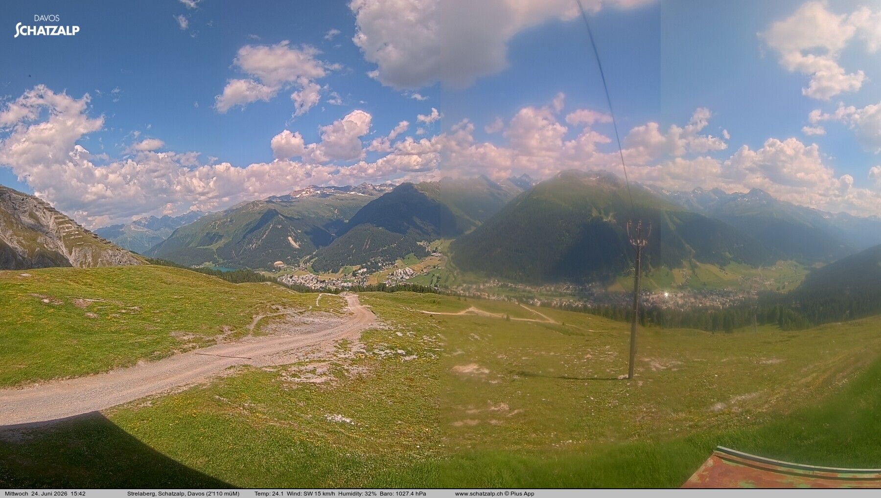 Davos: Strelaberg