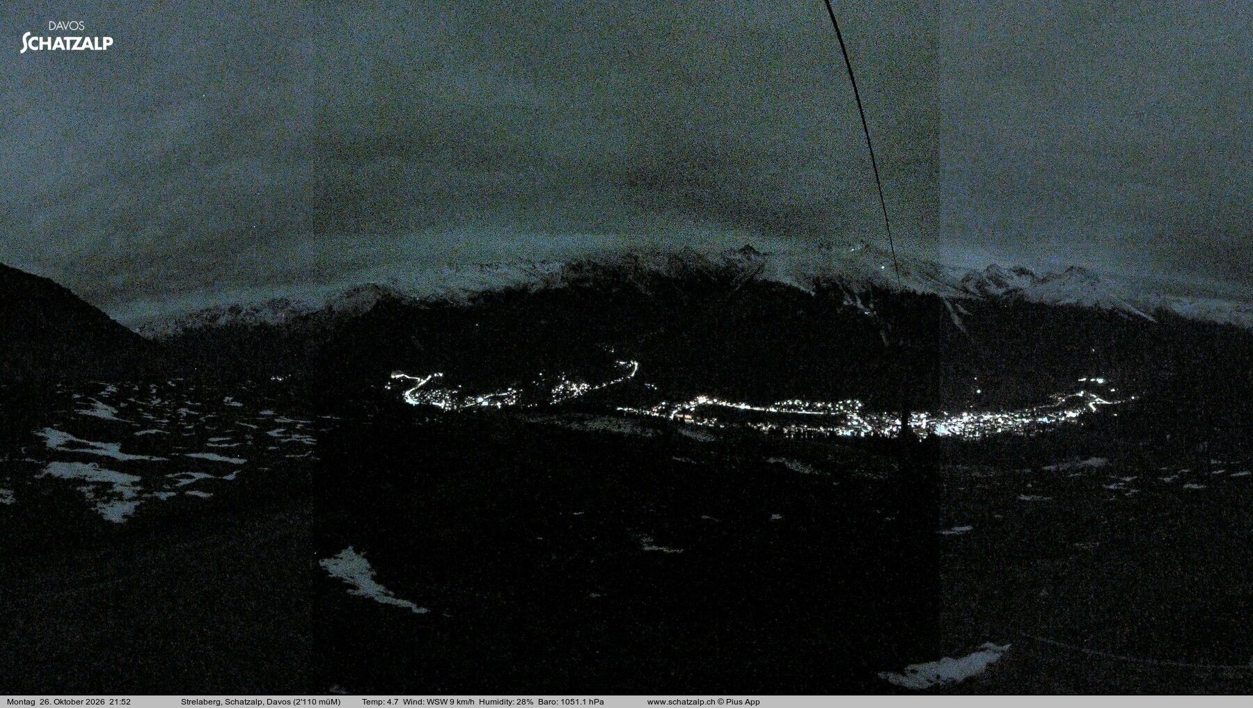 Davos: Strelaberg