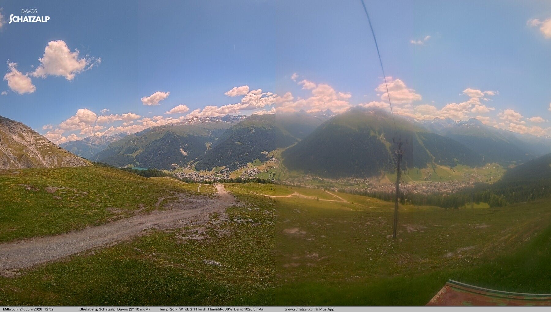 Davos: Strelaberg