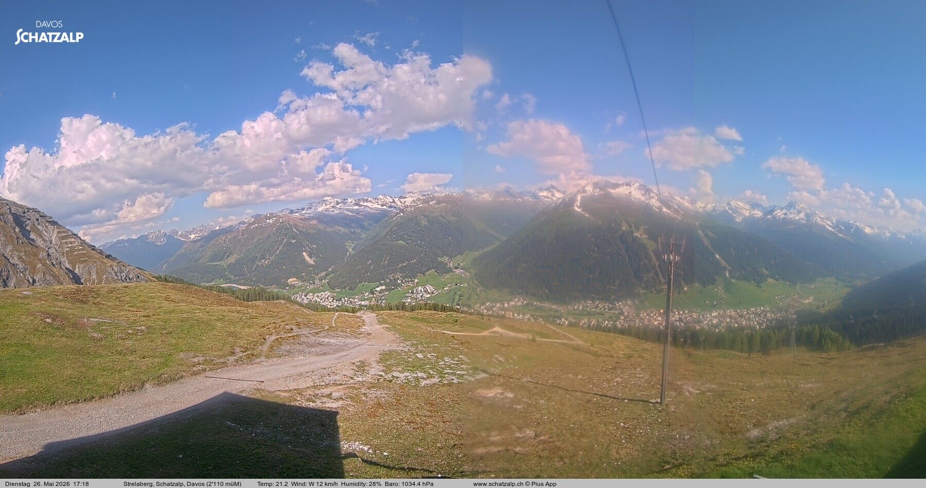 Davos: Strelaberg