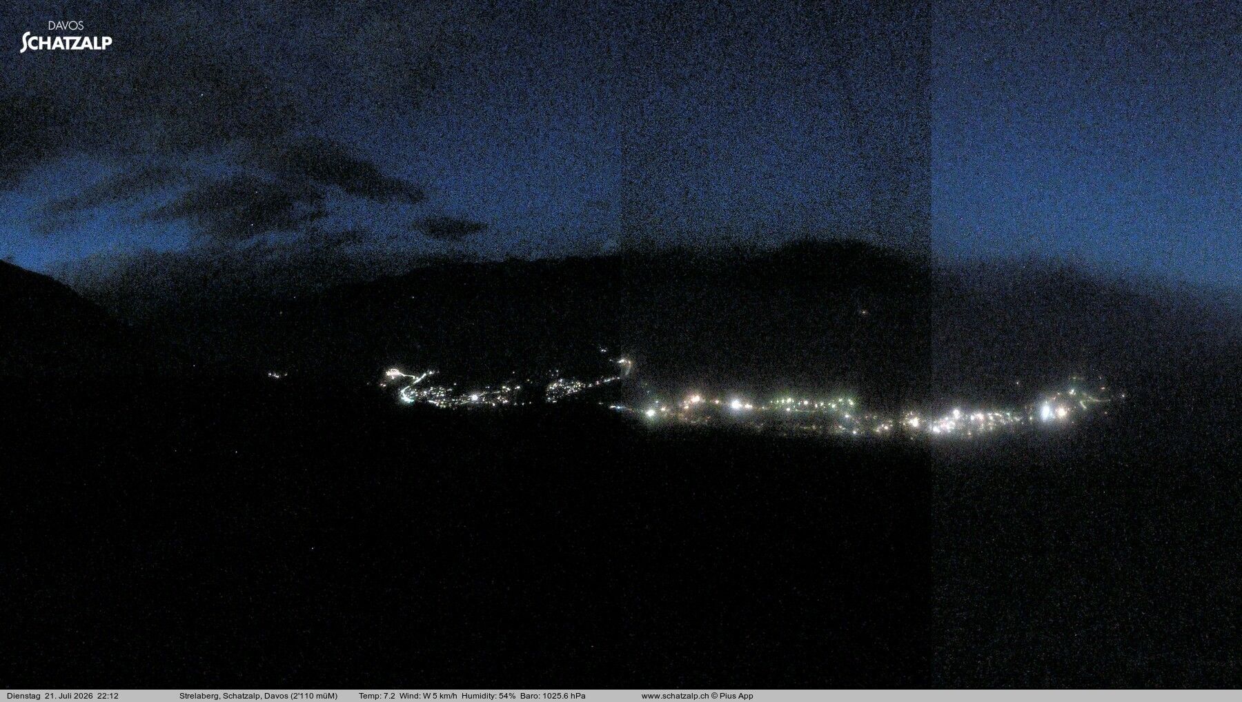 Davos: Strelaberg