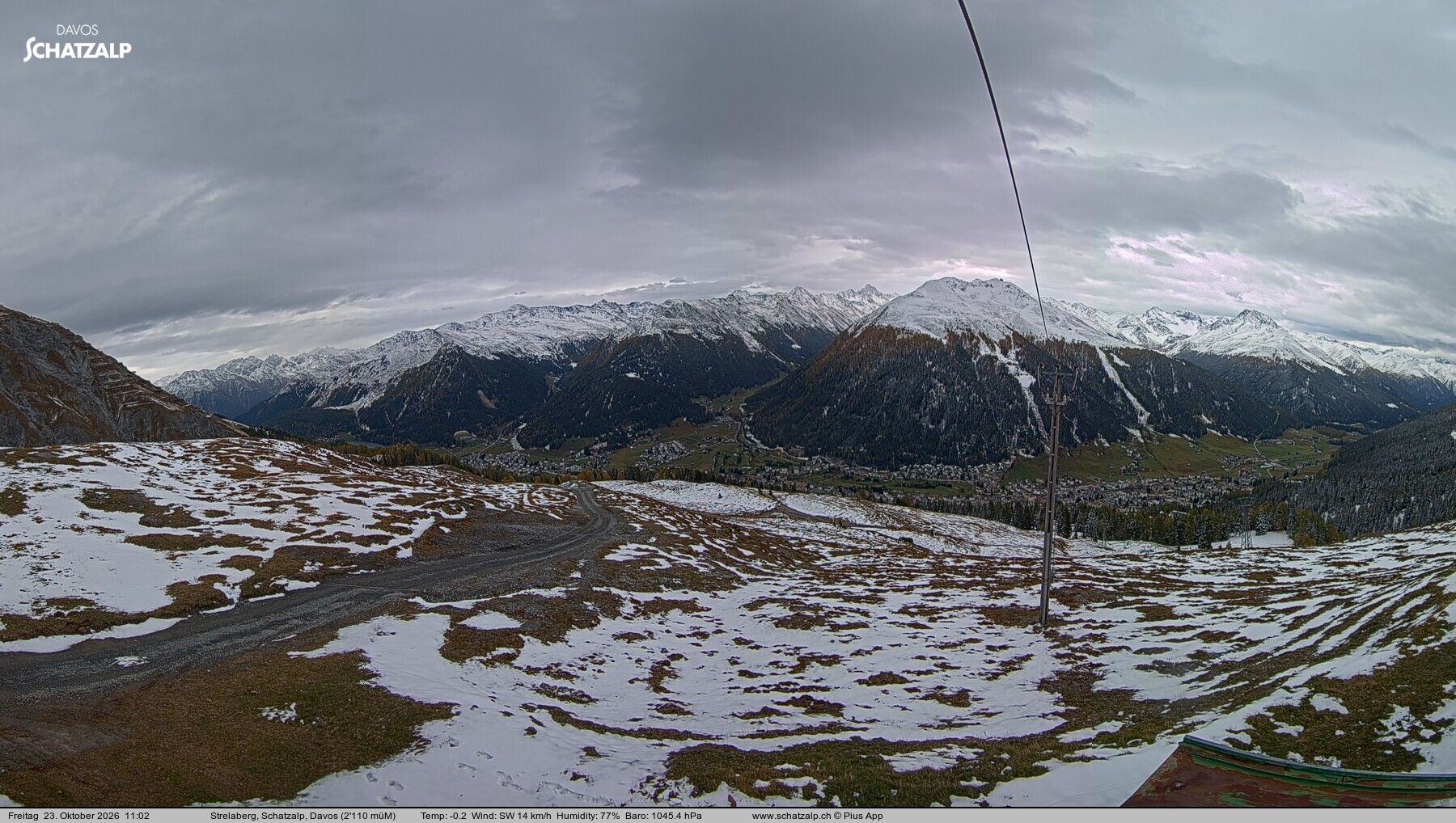 Davos: Strelaberg