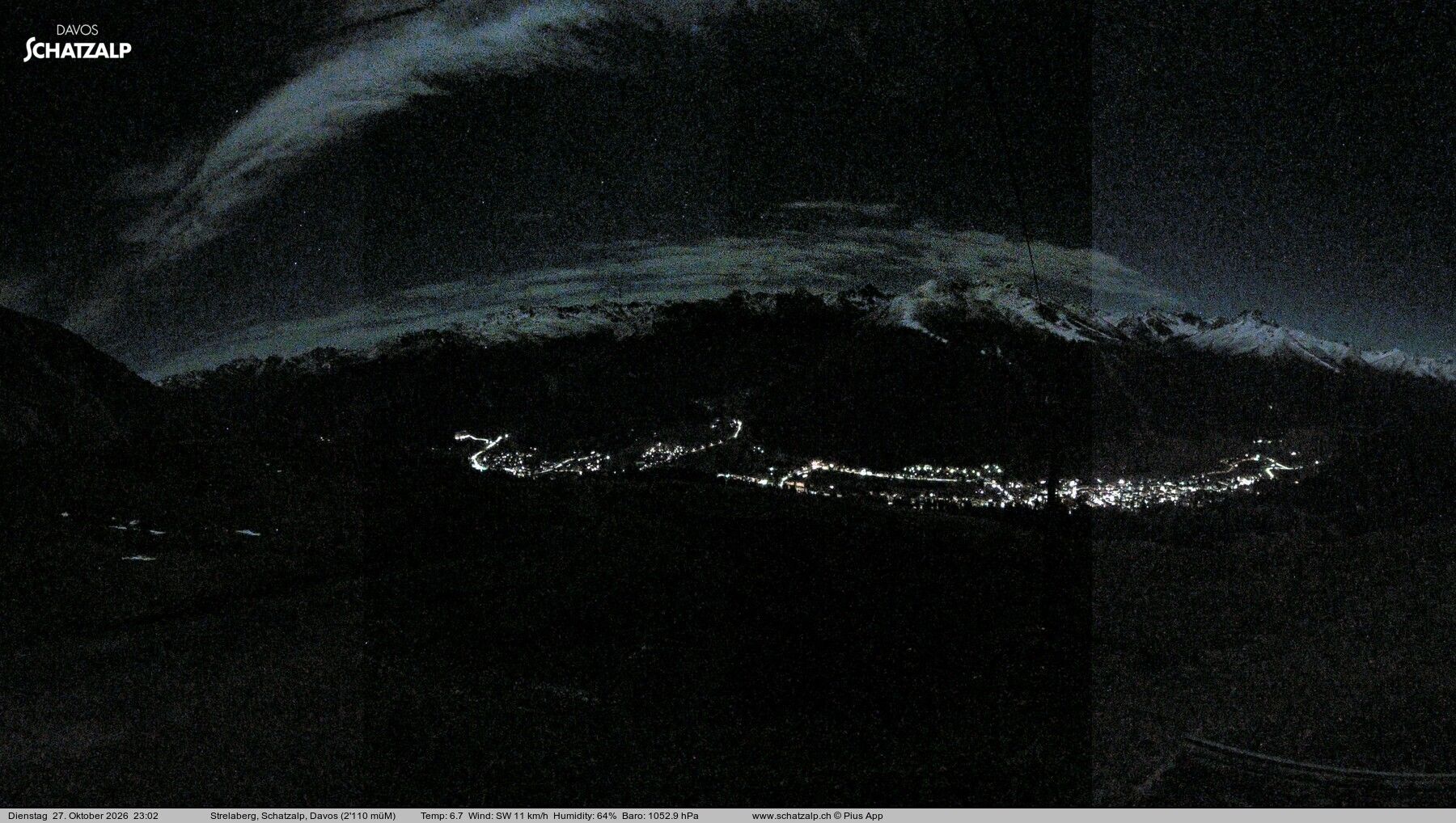 Davos: Strelaberg